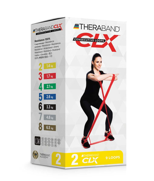 Theraband Resistance Bands
