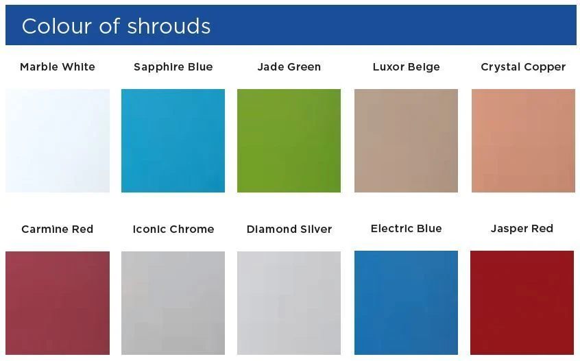 Invacare Colour Kit