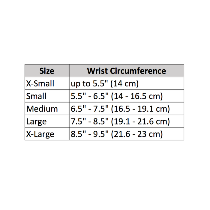 Thermo-Form Thumb Splint